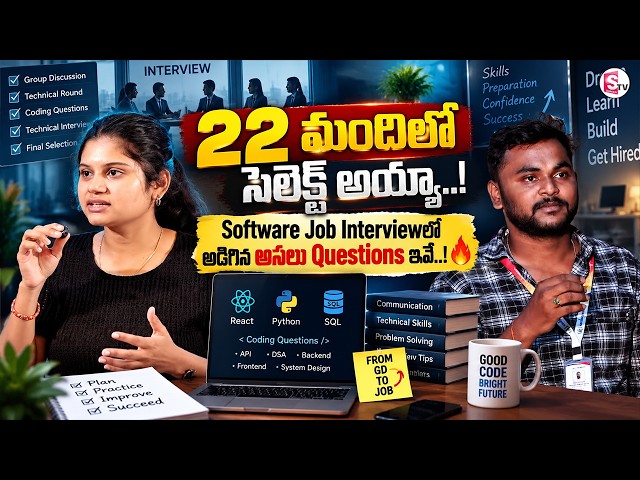 Codegnan : Selected Among 22 Candidates! The Real Software Job Interview Questions They Asked