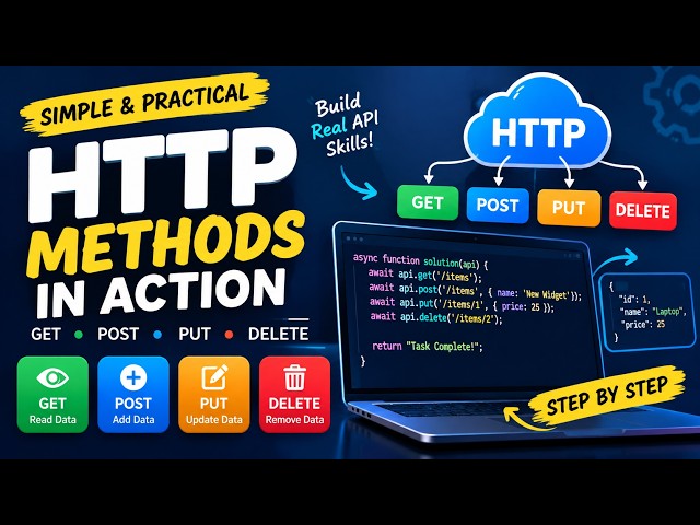HTTP Methods Explained: GET, POST, PUT & DELETE | REST API for Beginners