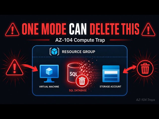 AZ-104 Exam 2026: 4 Azure Compute Traps You MUST Know | Azure Administrator