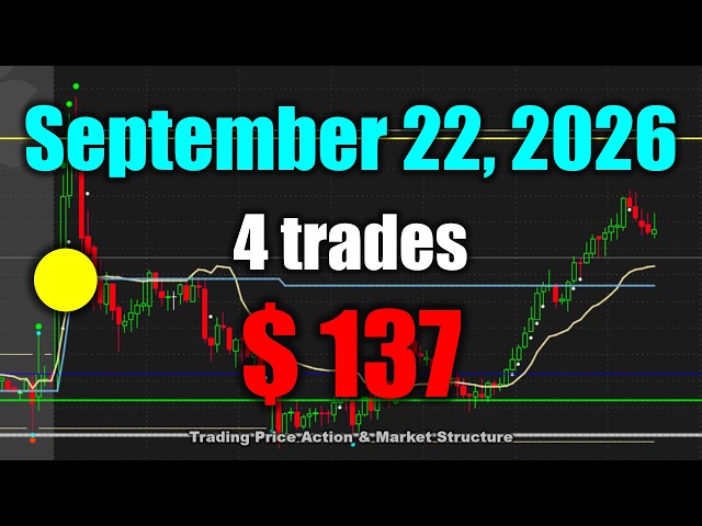 26-09-22 Stock Market Day Trading: $137 LOSS (4 trades on AAPL, NVDA, TSLA, GOOGL)