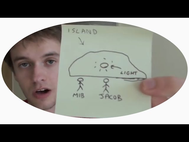 LOST In 3 Minutes