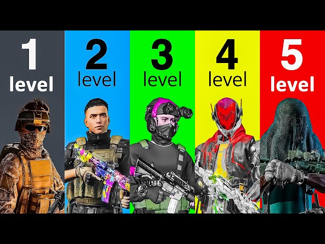 The 5 Levels of Call of Duty Knockoffs