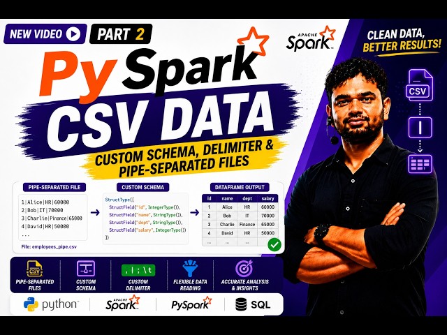 🚀 PySpark CSV Data – Part 2 | Lecture - 15 | Custom Schema, Delimiter & Pipe-Separated Files