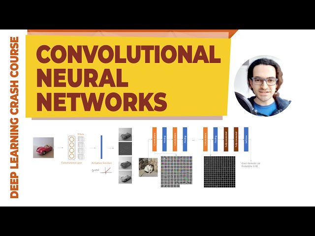 Convolutional Neural Networks Explained