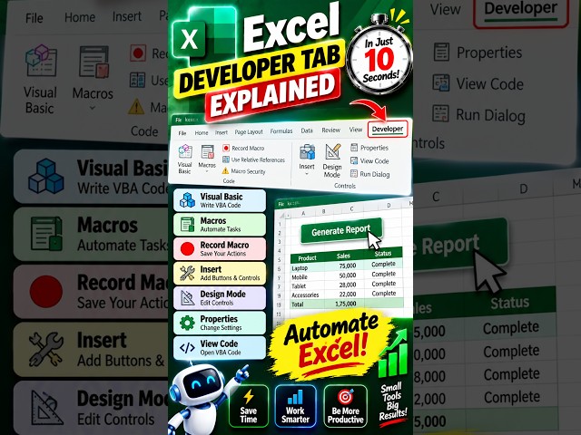 Excel Developer Tab Explained in 10 Seconds 🔥 | Automate Excel with Macros & VBA!