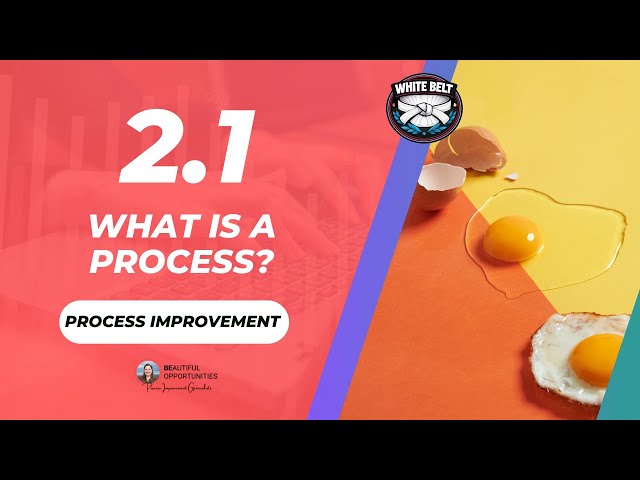 2.1 – What Is a Process? (And Why Every Improvement Starts Here)
