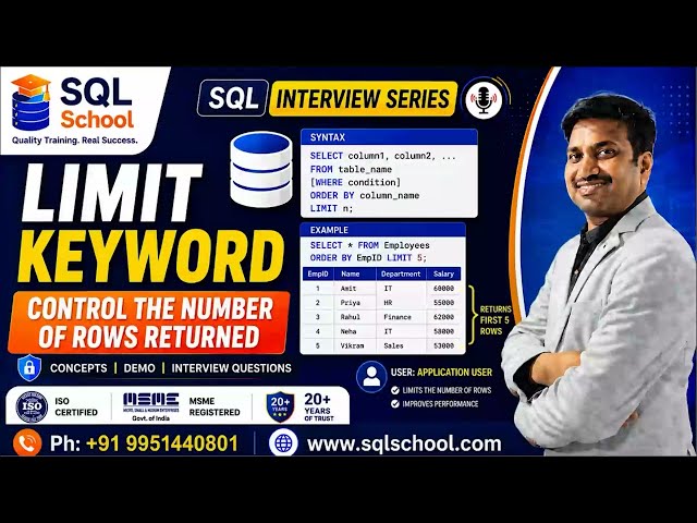 SQL LIMIT Keyword Explained Step by Step  SQL Tutorial