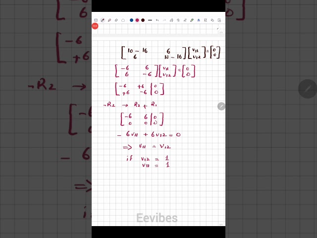 Singular Value Decomposition in 60 Seconds #LinearAlgebra2026
