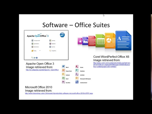 4 2 Software Development