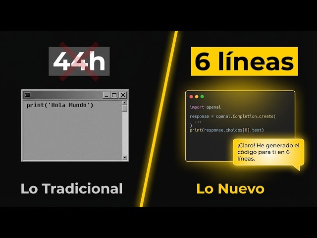 💥 Learn Python with AI from the FIRST line: 6 lines that talk with CHATGPT!