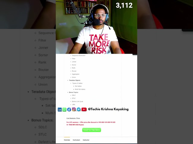 techie_krishna_kayaking: Tkk Journey - Youtube - Monetization Milestone