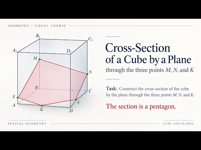 Constructing a Cube Cross-Section Through Three Points | Step-by-Step Geometry
