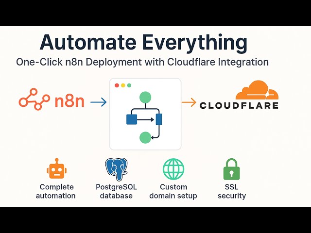 🎥 Automate Everything: Deploy n8n with a Simple Script + Cloudflare Integration