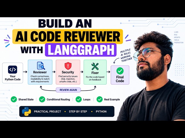 Build an AI Code Reviewer with LangGraph | State, Loops & Conditional Routing