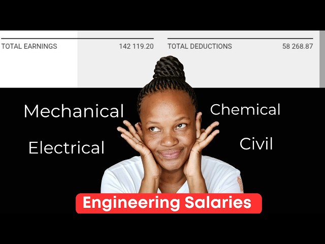 Engineering DIPLOMA  salaries in South Africa | Civil, Mechanical,  Electrical and Chemical