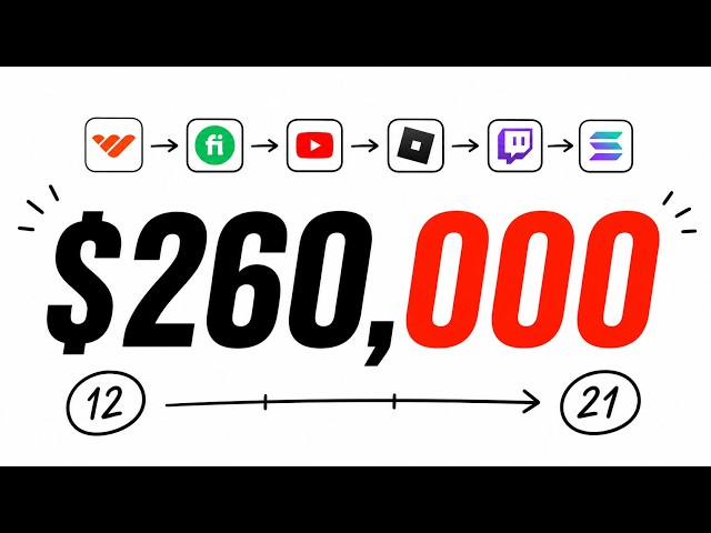 How I Made $260,000 Online (as a uneducated dropout)