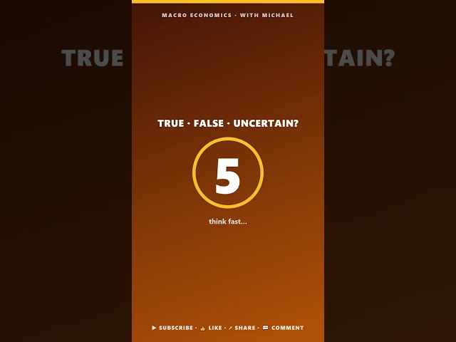 Income Inequality — Measurement & Limits: True, False or Uncertain? #Shorts