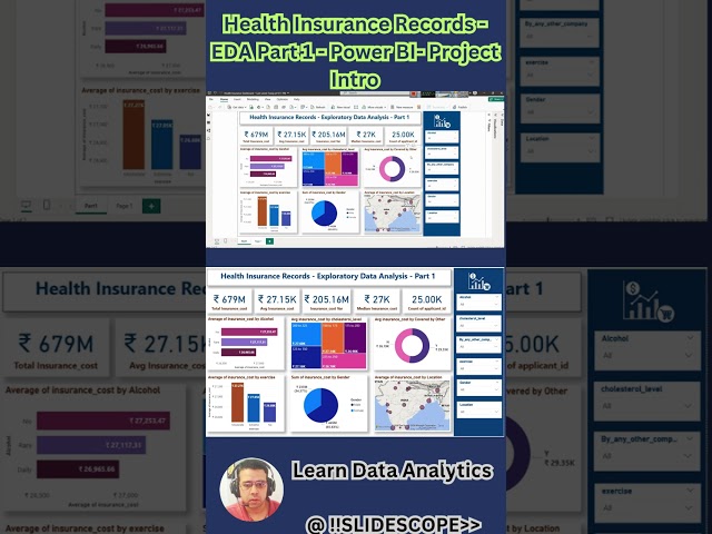 Health Insurance Records - EDA Part 1 - Power BI Project Intro