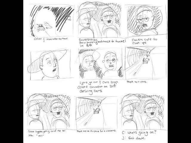 PZP Episode 1 [ Shot Planning and Storyboards ]