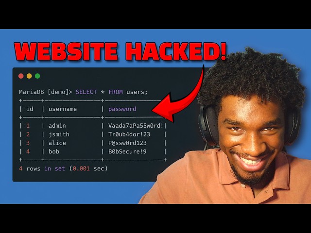 How Hackers Use SQL Injection to Hack Websites