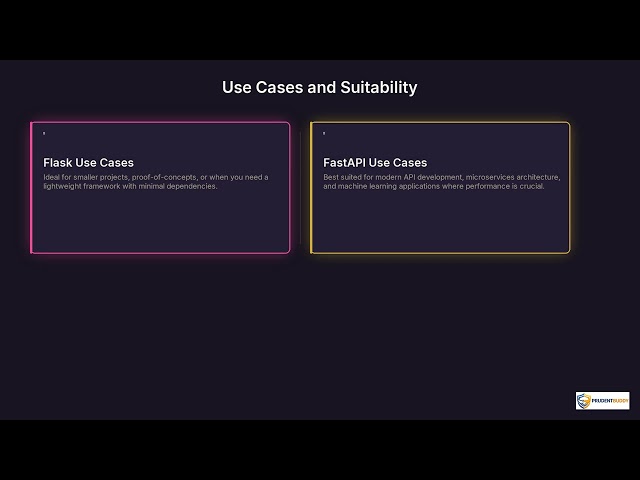 FastAPI vs Flask | Quick Explainer