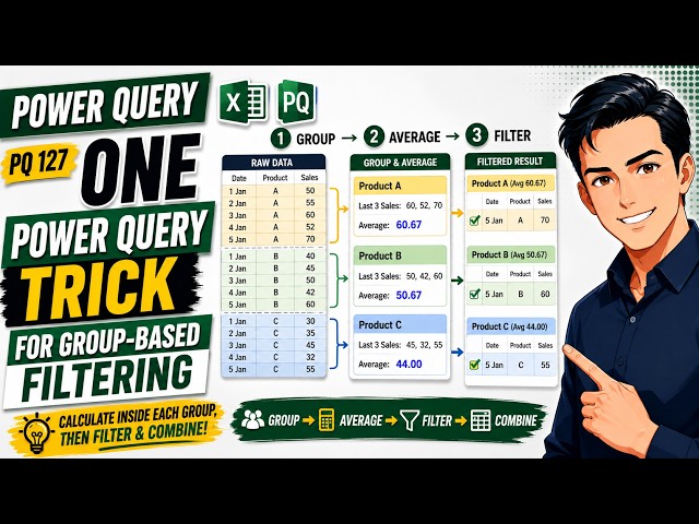 One Power Query Trick for Group-Based Filtering YOU SHOULD KNOW - PQ127