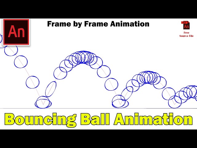Bouncing Ball Exercise: Step-by-Step Frame by Frame Animation
