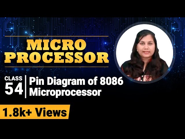 Pin Diagram of 8086 Microprocessor - 8086 Microprocessor - Microprocessor & Peripherals Interfacing