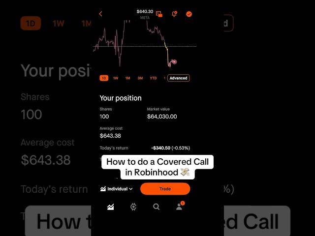 How to do a Covered Call in Robinhood 💸 #trading #robinhood #stocks