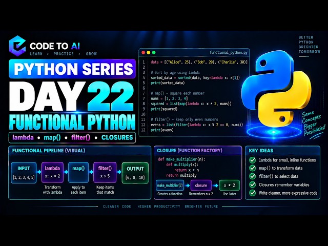 Python Series – Day 22 | lambda, map(), filter() & Closures | Telugu