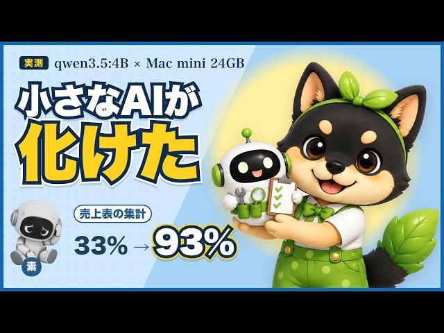【Mac mini M4 24GB】小型AIに道具を与えたら、仕事を丸投げできるのか？ 64%→90%｜ハーネス