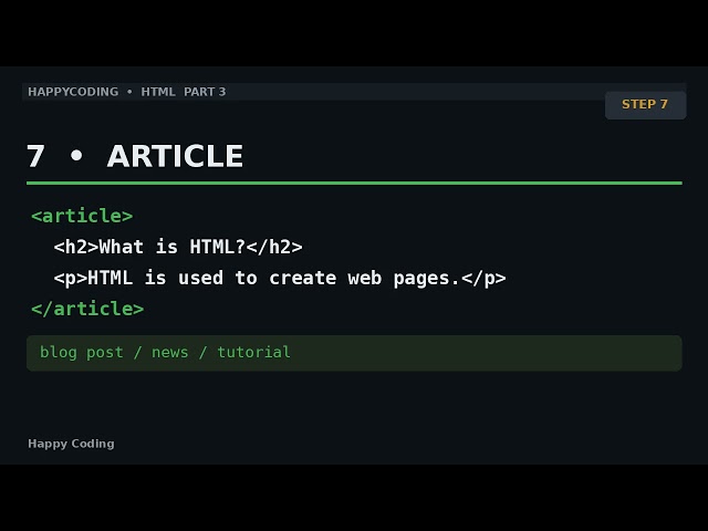 HTML Tutorial Part 3 🚀 | Website Structure Kaise Banaye  