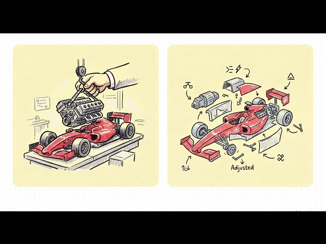 How Is China Catching Up in AI? The Strategy Behind the AI Race