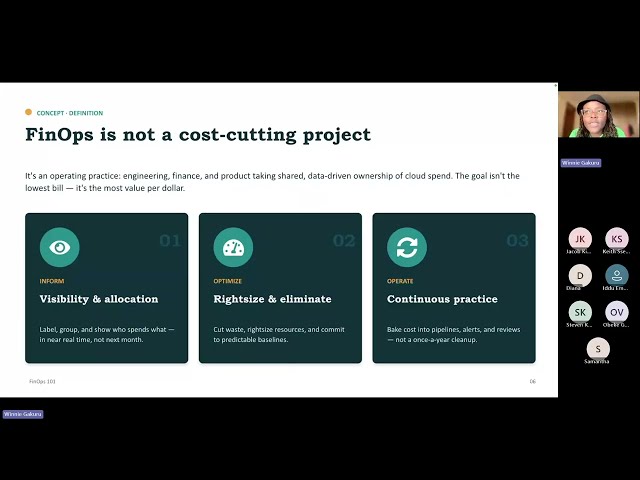 FinOps 101 - Taking Control of Your Cloud Spend
