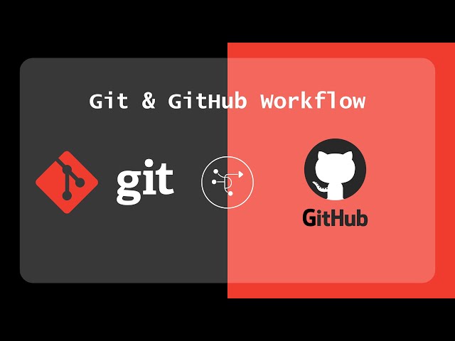 Git & GitHub Complete Workflow #git #github