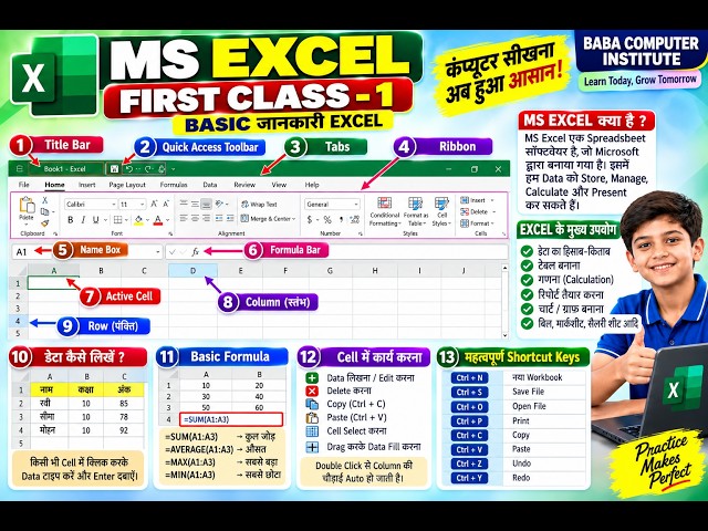 MS Excel Complete Basic | Class 1 | Excel की शुरुआत से सीखें #excel #row #dksirclass