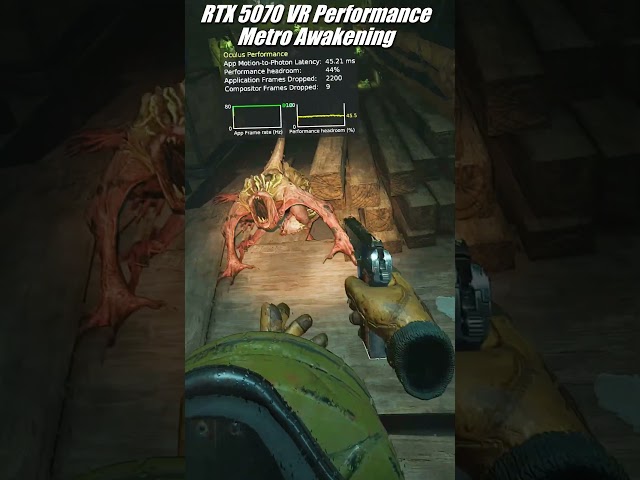 Metro Awakening - RTX 5070 12GB VR Performance