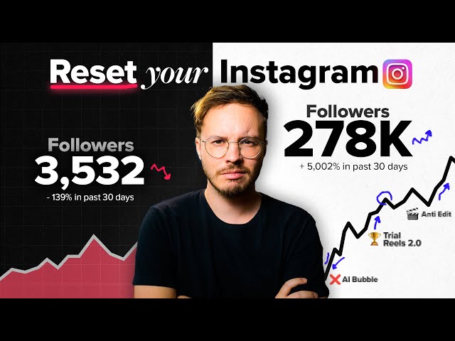 The Instagram Game Has Changed. Here’s How To Win in 2026.