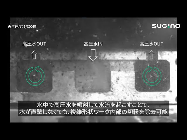 水中洗浄の効果 - 部品洗浄機「JCC」シリーズ