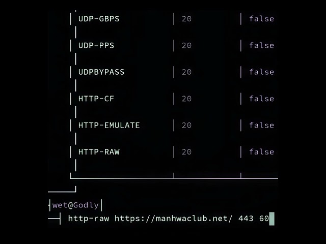 🚀 BEST FREE DDOS ATTACK TOOLS 2026 | STRESSER | IP BOOTER | MAOSTRESSER.ST 🚀