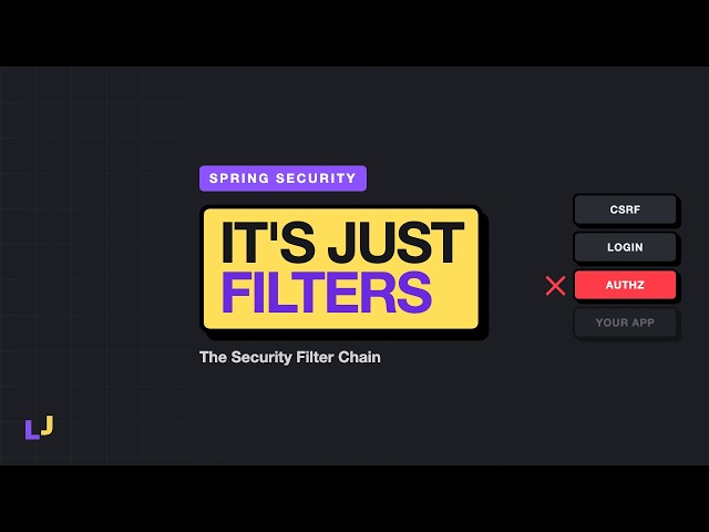 Spring Security Is Just Filters (Here's Proof)