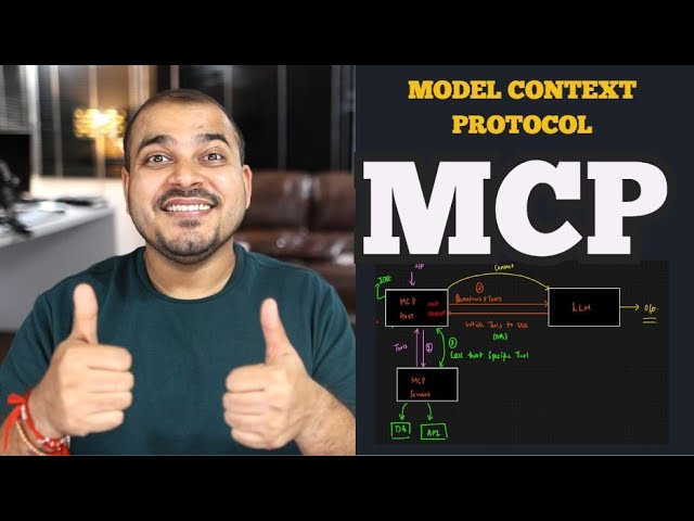 All You Need To Know About Model Context Protocol(MCP)