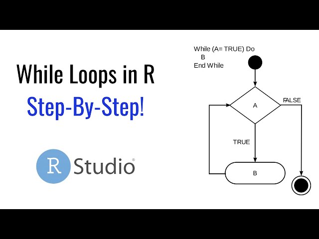 While Loops in R