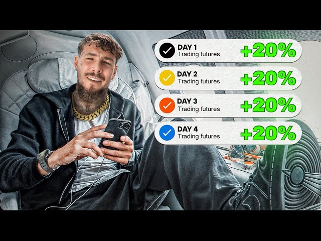 How I Make 20% Gains Trading Futures