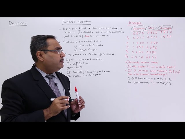 Deadlock Avoidance, Banker's Algorithm with Example