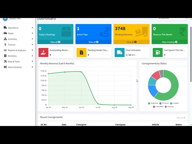 Complete Logistics/TMS SaaS Codebase — .NET, Multi-Tenant, Live Demo