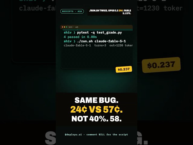 Opus 5.5 vs Fable 5.1, Same Bug: 24¢ vs 57¢ (Claude Code's Own Cost Line)