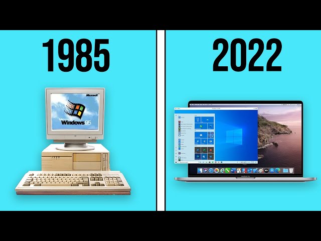 Evolution Of Windows Operating System