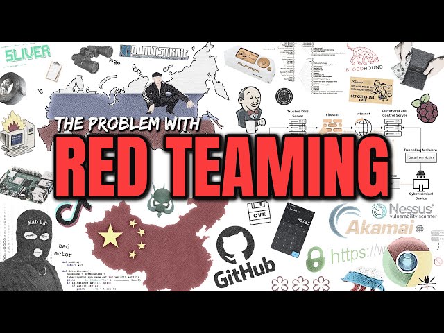 RED TEAMING explained in 8 Minutes