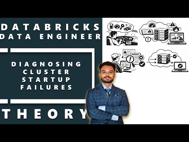 Databricks Diagnosing cluster startup failures
